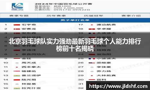 北京羽毛球队实力强劲最新羽毛球个人能力排行榜前十名揭晓